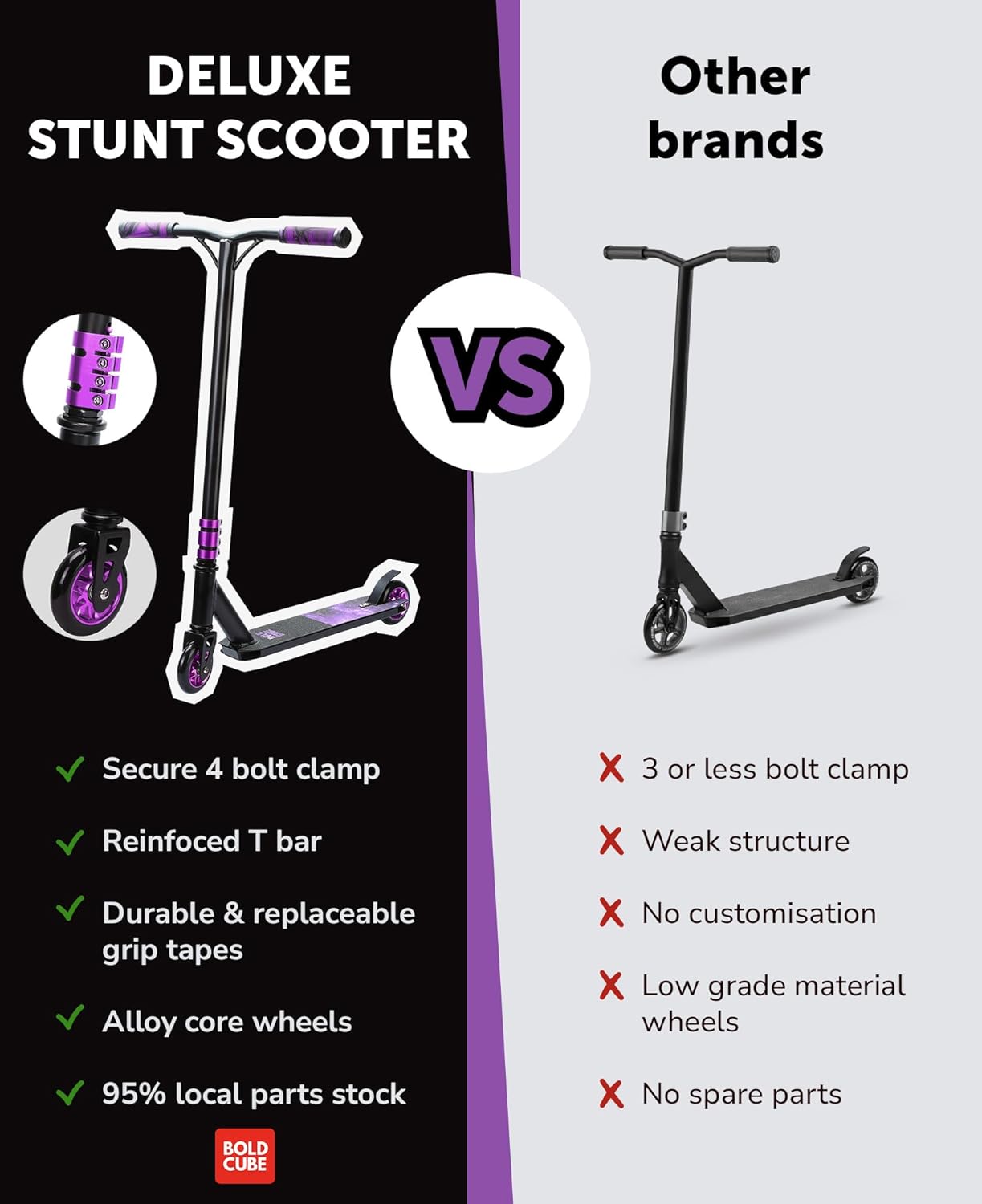 Purple - Deluxe Stunt Scooter