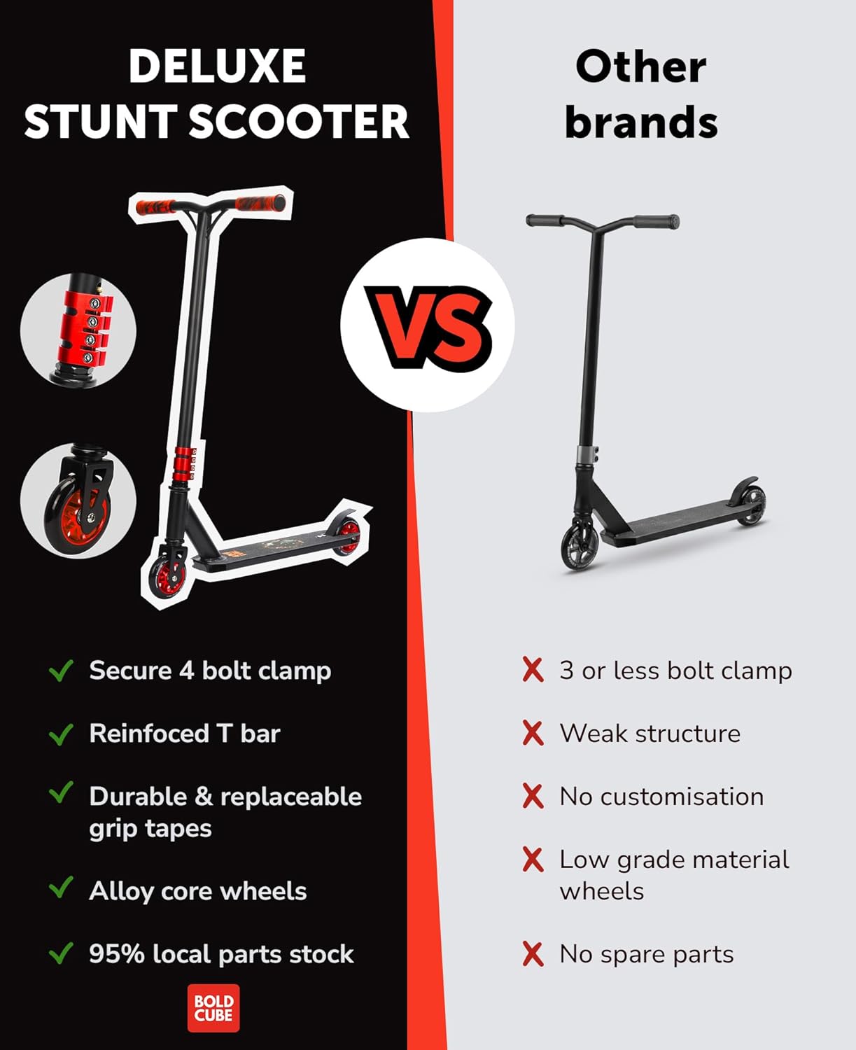 Black - Deluxe Stunt Scooter